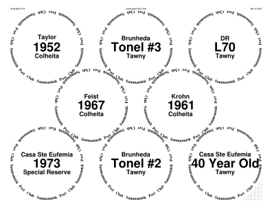 Glasses placemat