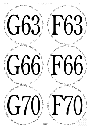 Glasses placemat