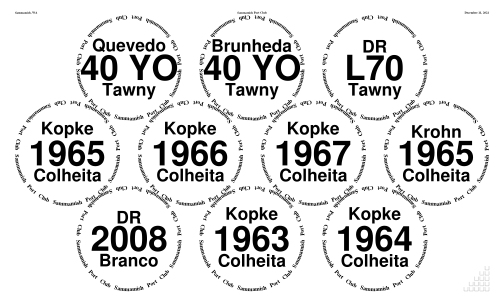 Glasses placemat