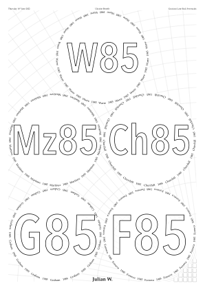 Glasses placemat