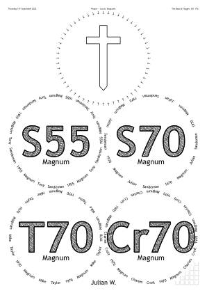 Glasses placemat