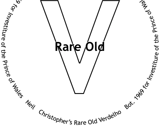One-circle animation