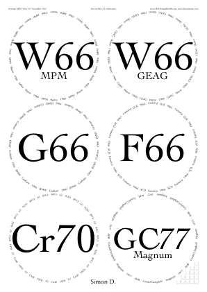 Glasses placemat