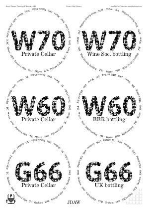 Glasses placemat