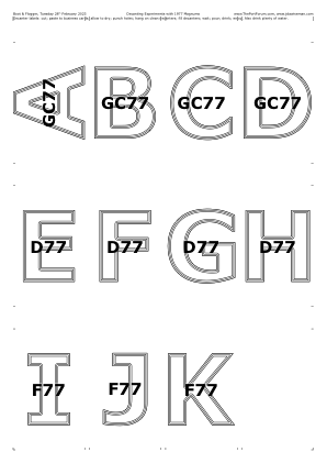Decanter labels