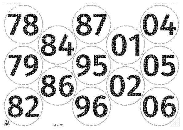 Glasses placemat