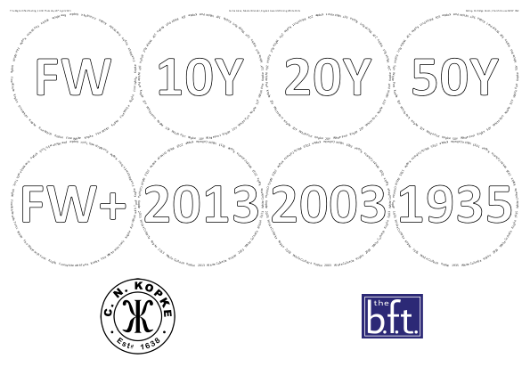 Glasses placemat