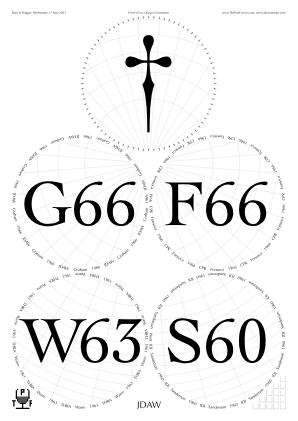 Glasses placemat