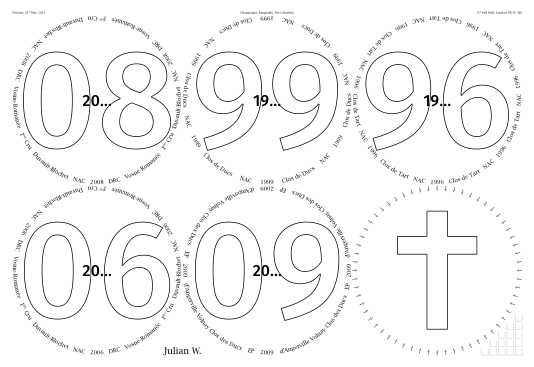 Glasses placemat