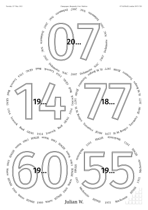 Glasses placemat