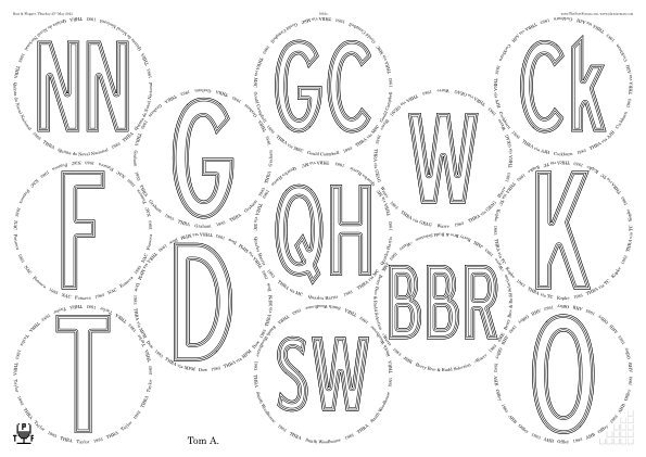Glasses placemat