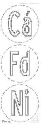 Glasses placemat