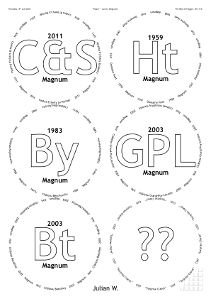 Glasses placemat