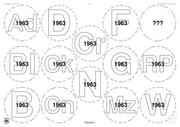 Glasses placemat