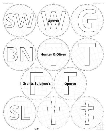 Glasses placemat