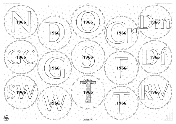 Glasses placemat