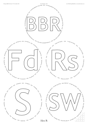 Glasses placemat