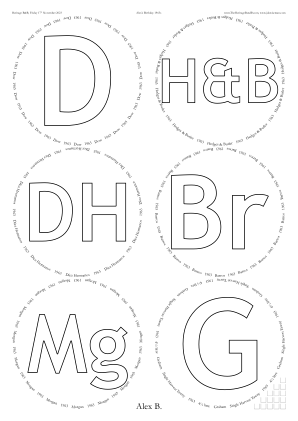 Glasses placemat