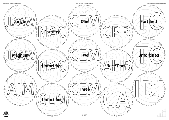 Glasses placemat