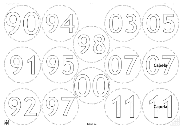 Glasses placemat