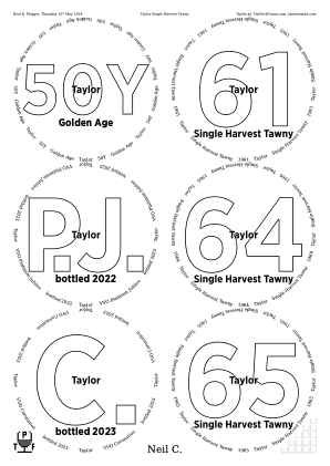 Glasses placemat