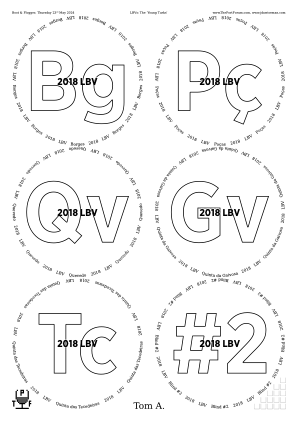 Glasses placemat
