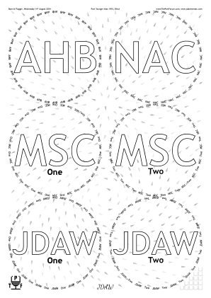Glasses placemat