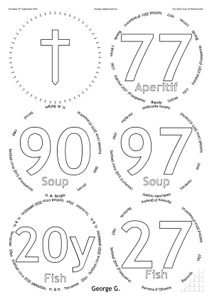 Glasses placemat