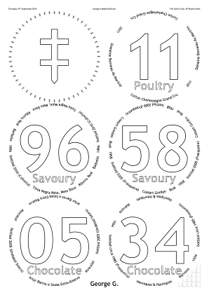 Glasses placemat