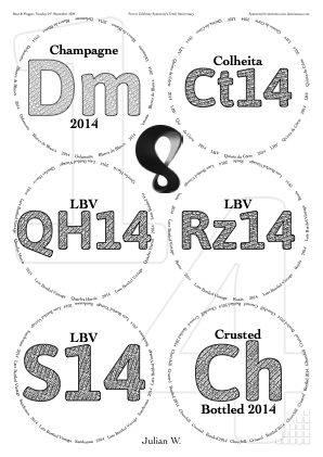 Glasses placemat