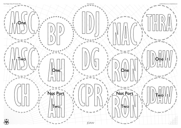 Glasses placemat
