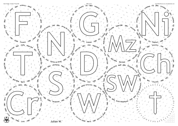 Glasses placemat