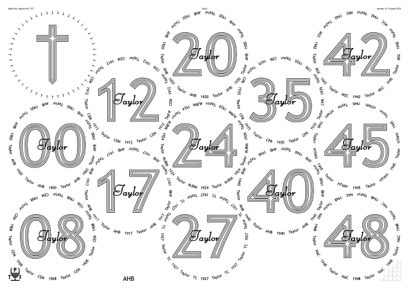 Glasses placemat