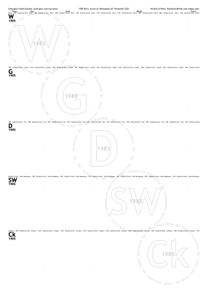 Tasting notes