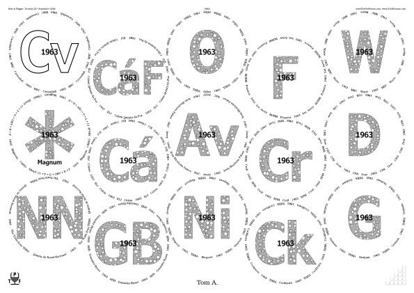 Glasses placemat