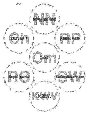 Glasses placemat