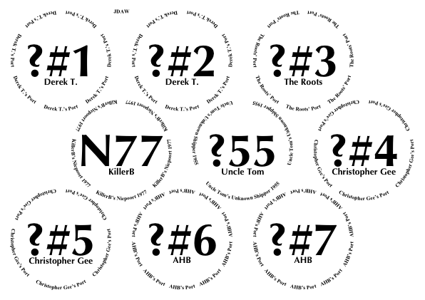 Glasses placemat