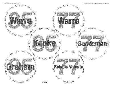 Glasses placemat