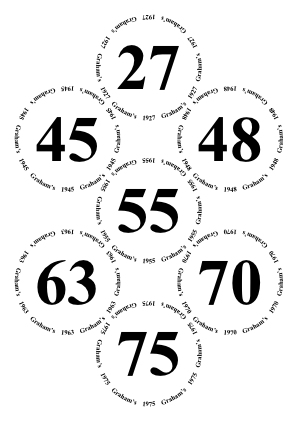Glasses placemat