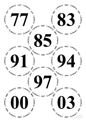 Glasses placemat