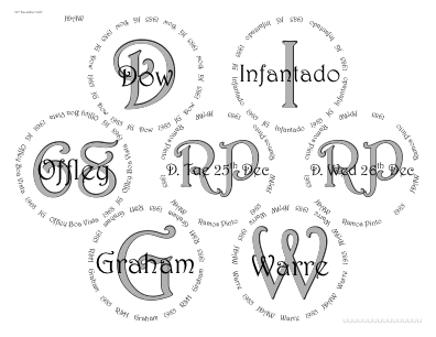 Glasses placemat