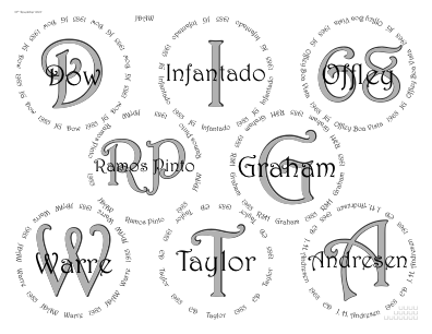 Glasses placemat