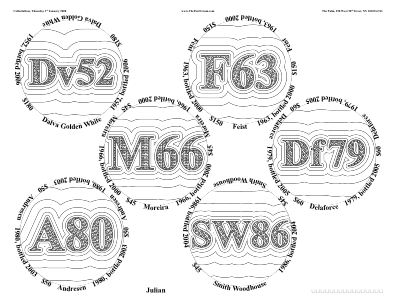 Glasses placemat
