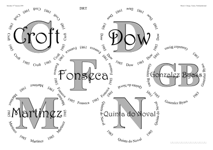 Glasses placemat