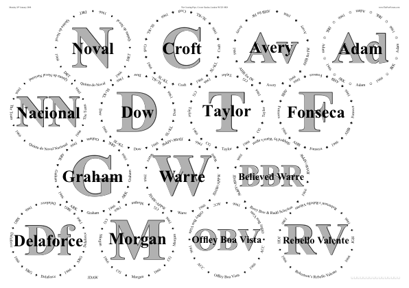 Glasses placemat