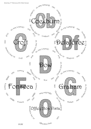 Glasses placemat