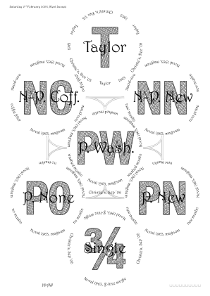 Glasses placemat
