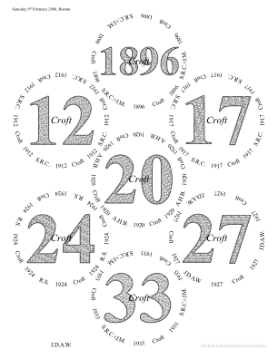 Glasses placemat