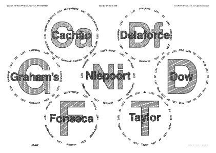 Glasses placemat