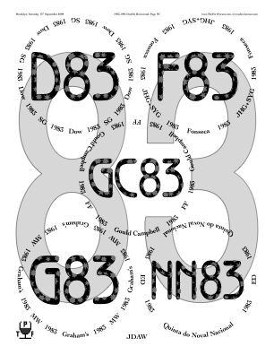 Glasses placemat